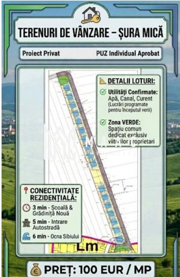 Teren dezvoltare imobiliară 8312 mp | Șura Mică | PUZ aprobat