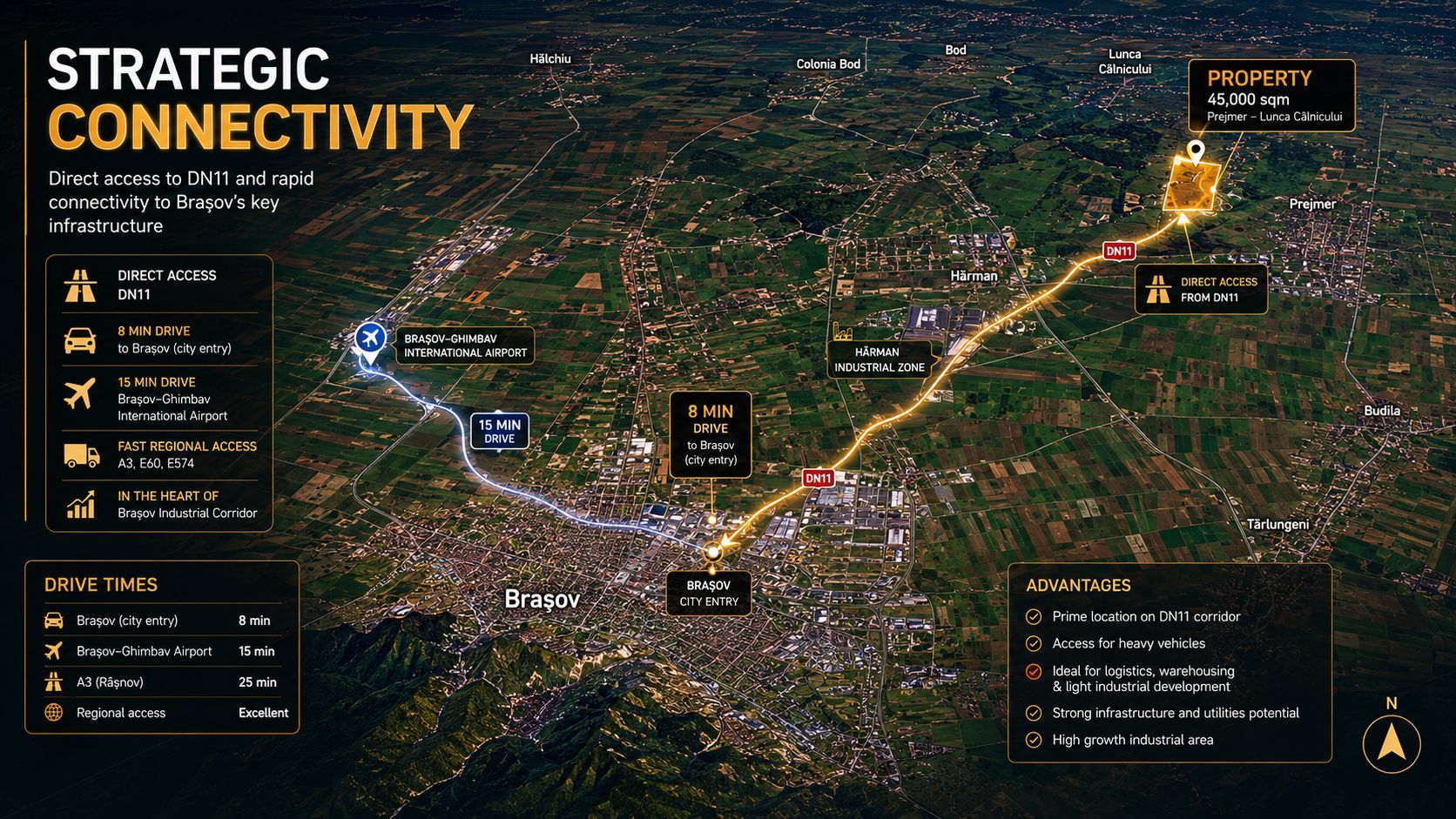 Industrial Land for Sale ROMANIA - BRASOV | 45,000 sqm