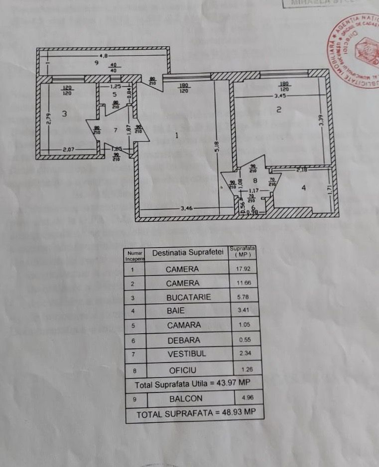 Ion MIhalache zona av, Popisteanu