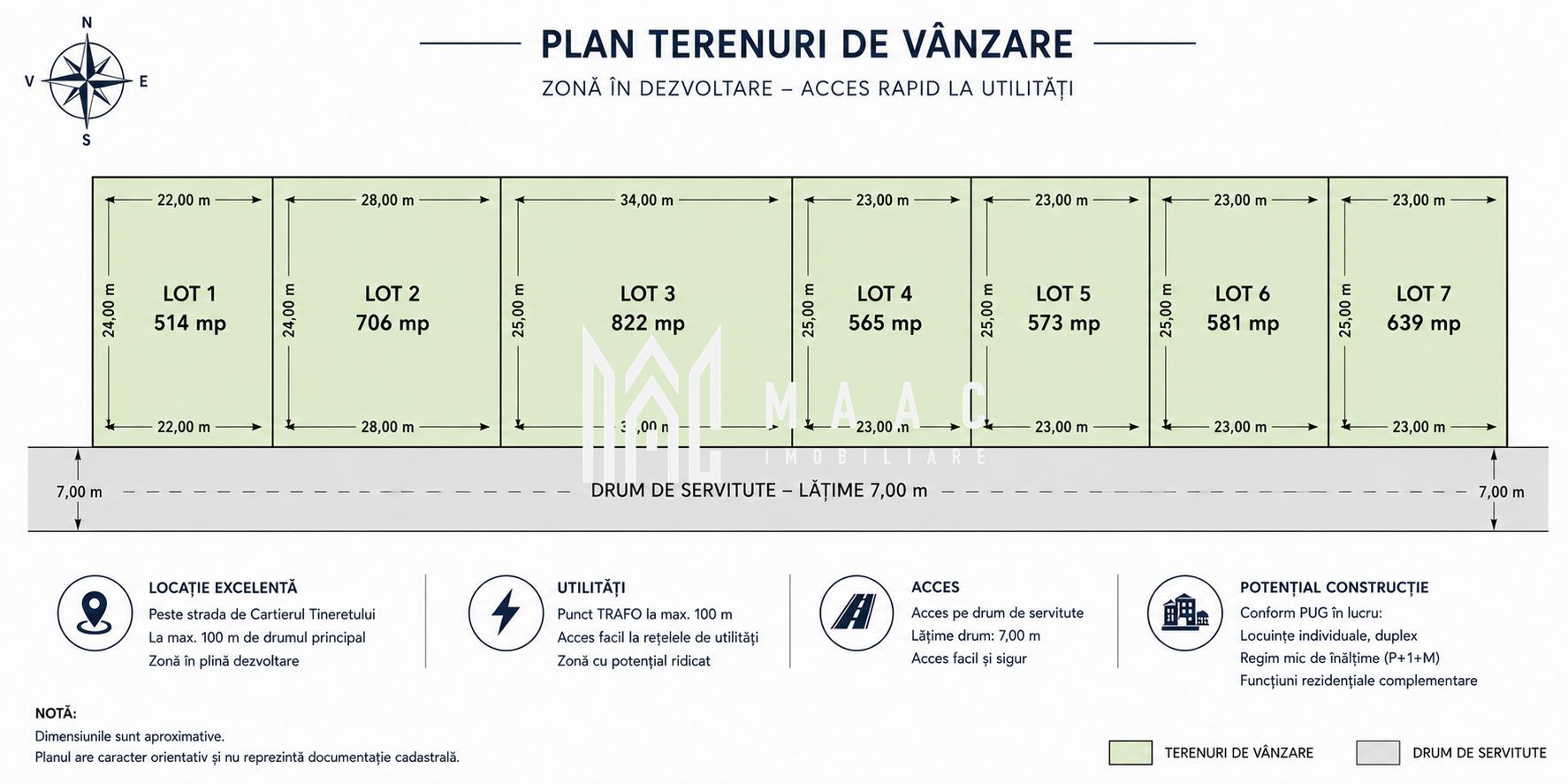 Teren Casa de Vanzare I 565mp I Deschidere 23ml I Selimbar