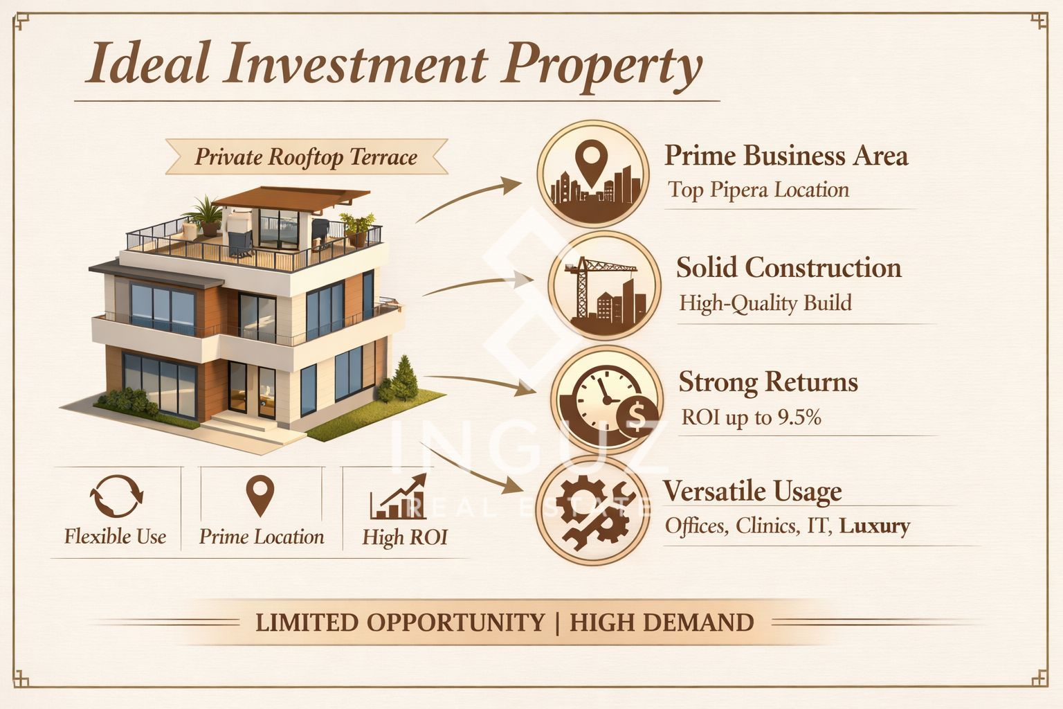 Oportunitate investițională – Pipera | Nordul Bucureștiului | Sector 1