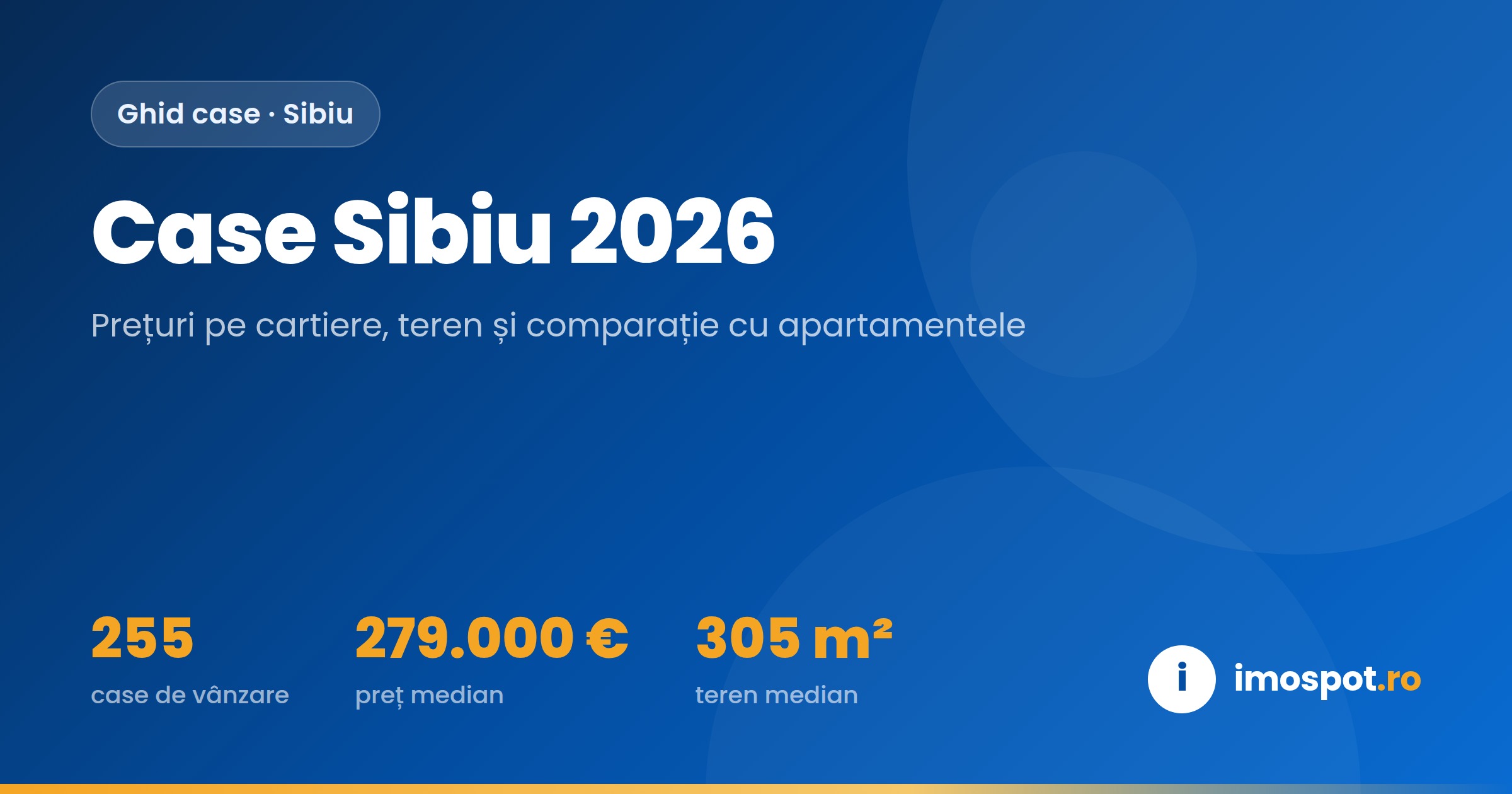 Case Sibiu 2026: Ghid Complet pe Cartiere, Prețuri și Teren