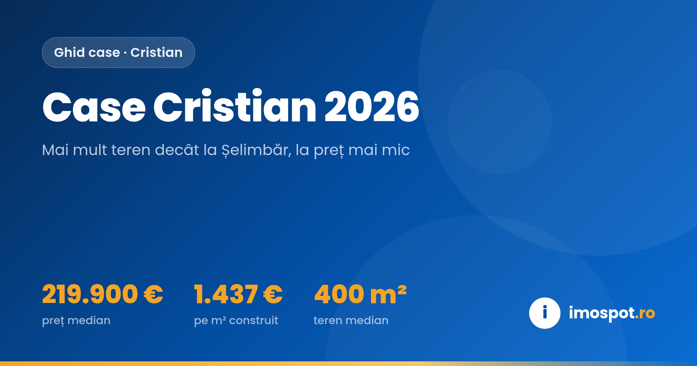 Case de vânzare Cristian (Sibiu) 2026: Prețuri, Suprafețe și Teren