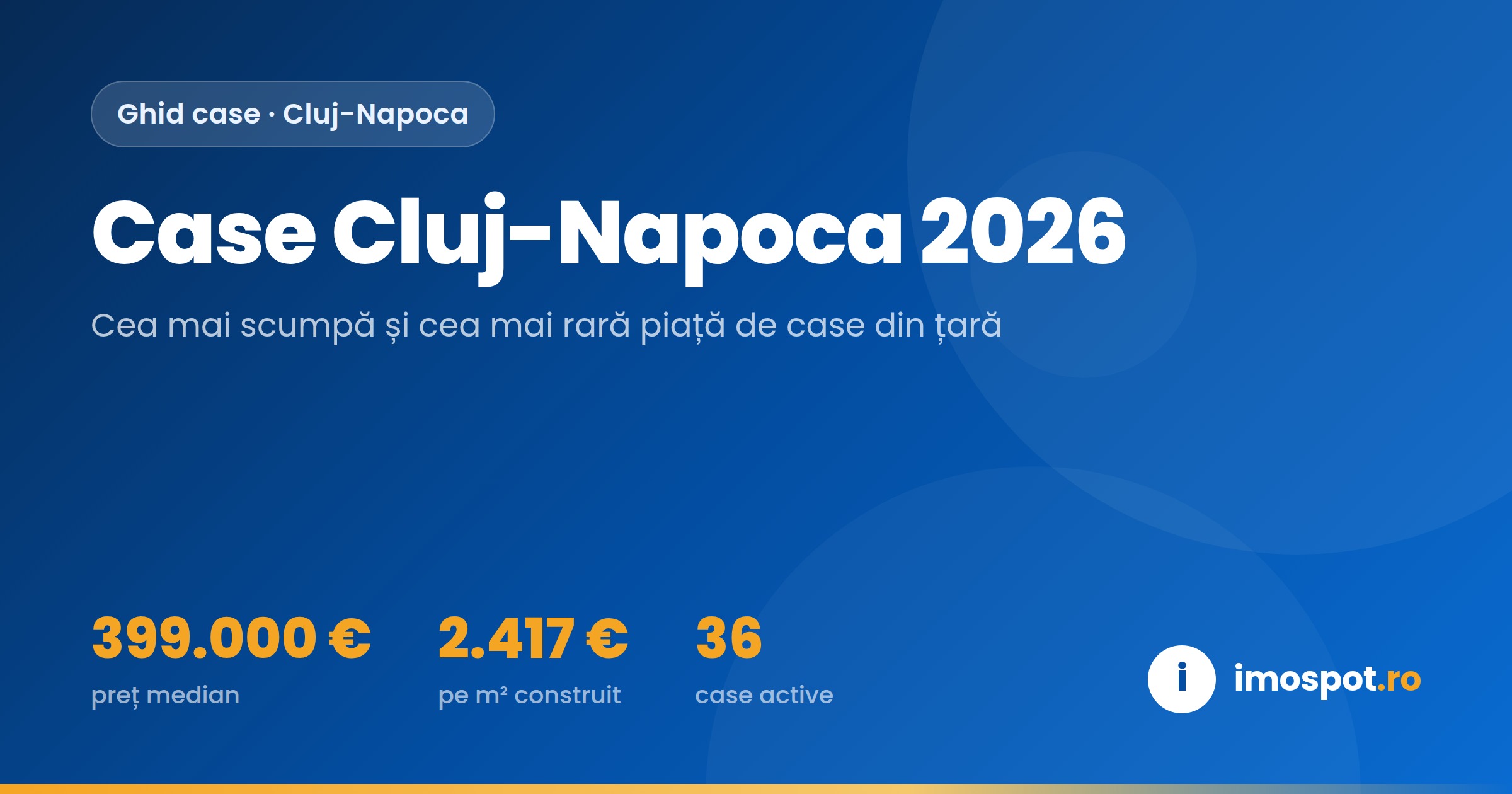 Case de vânzare Cluj-Napoca 2026: Cea mai Scumpă Piață din Țară