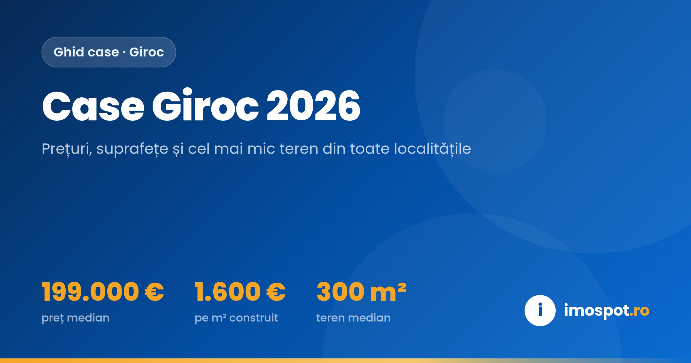 Case de vânzare Giroc 2026: Prețuri, Suprafețe și Teren