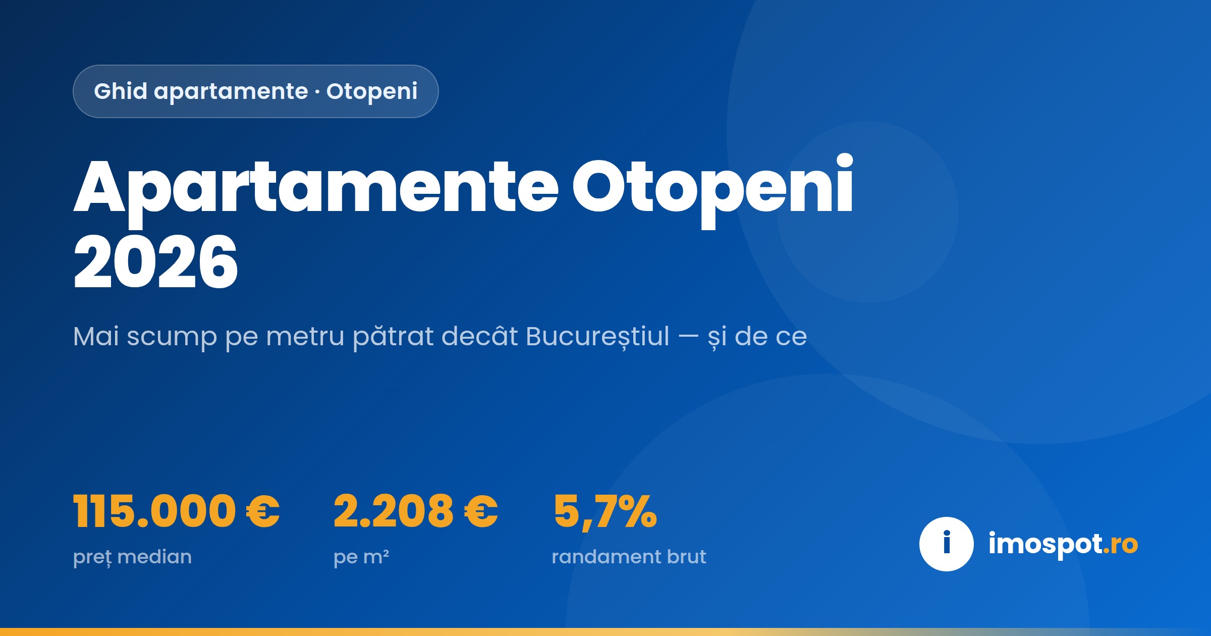 Apartamente Otopeni 2026: De ce Costă mai Mult decât Bucureștiul