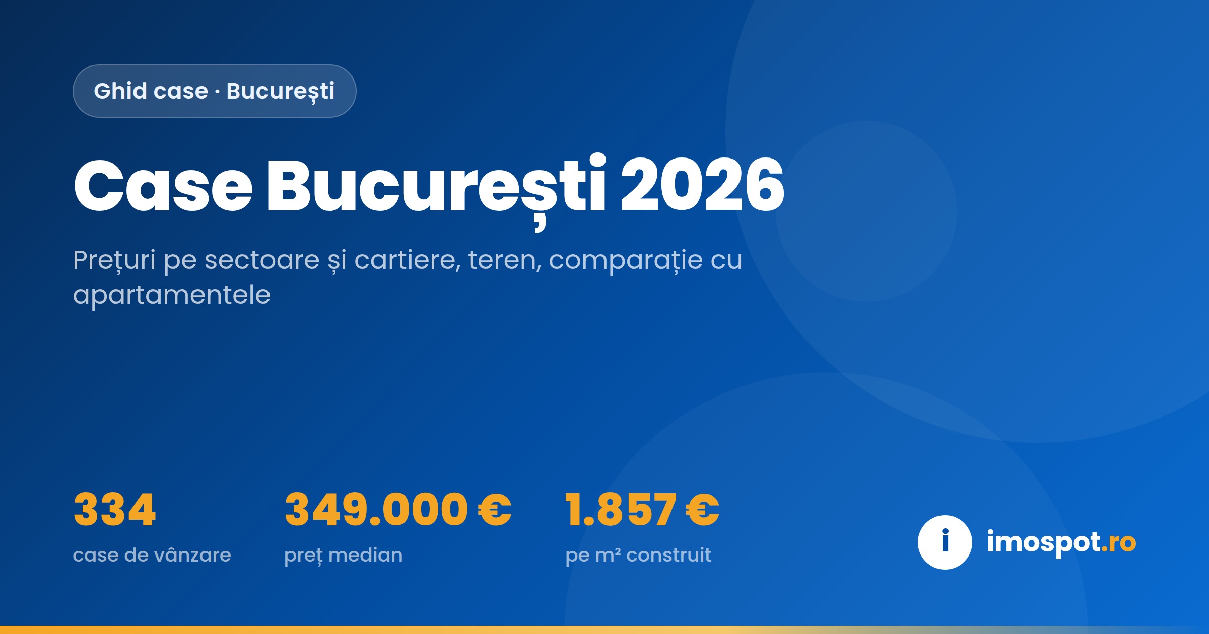 Case București 2026: Ghid Complet pe Sectoare, Prețuri și Teren