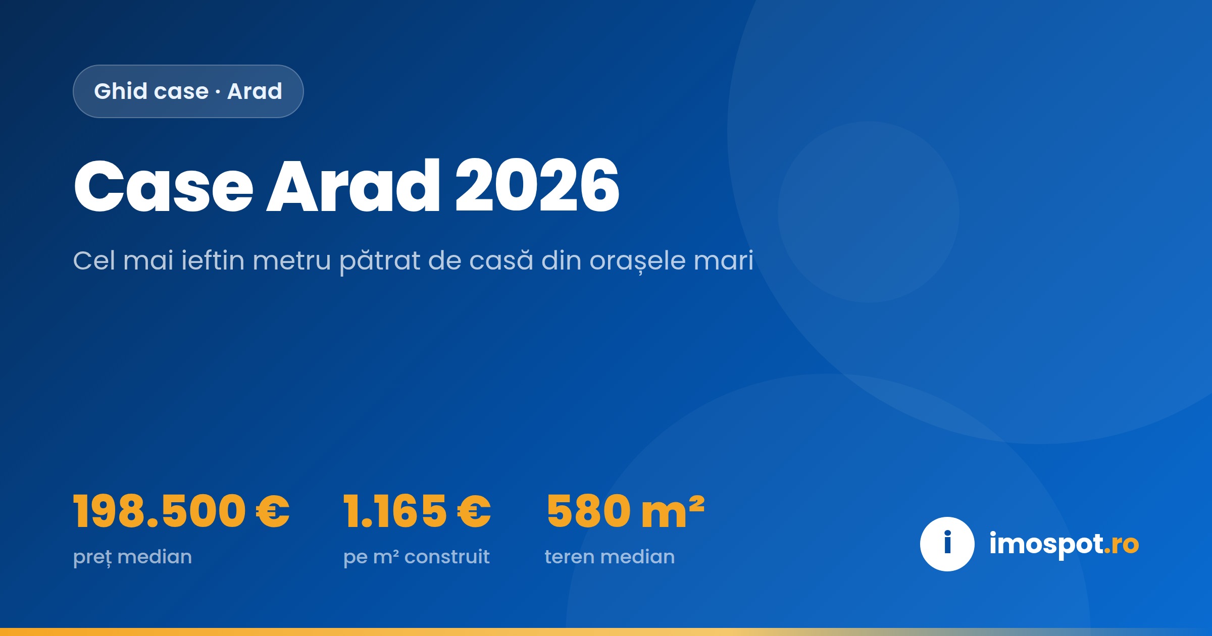 Case de vânzare Arad 2026: Prețuri pe Cartiere, Suprafețe și Teren