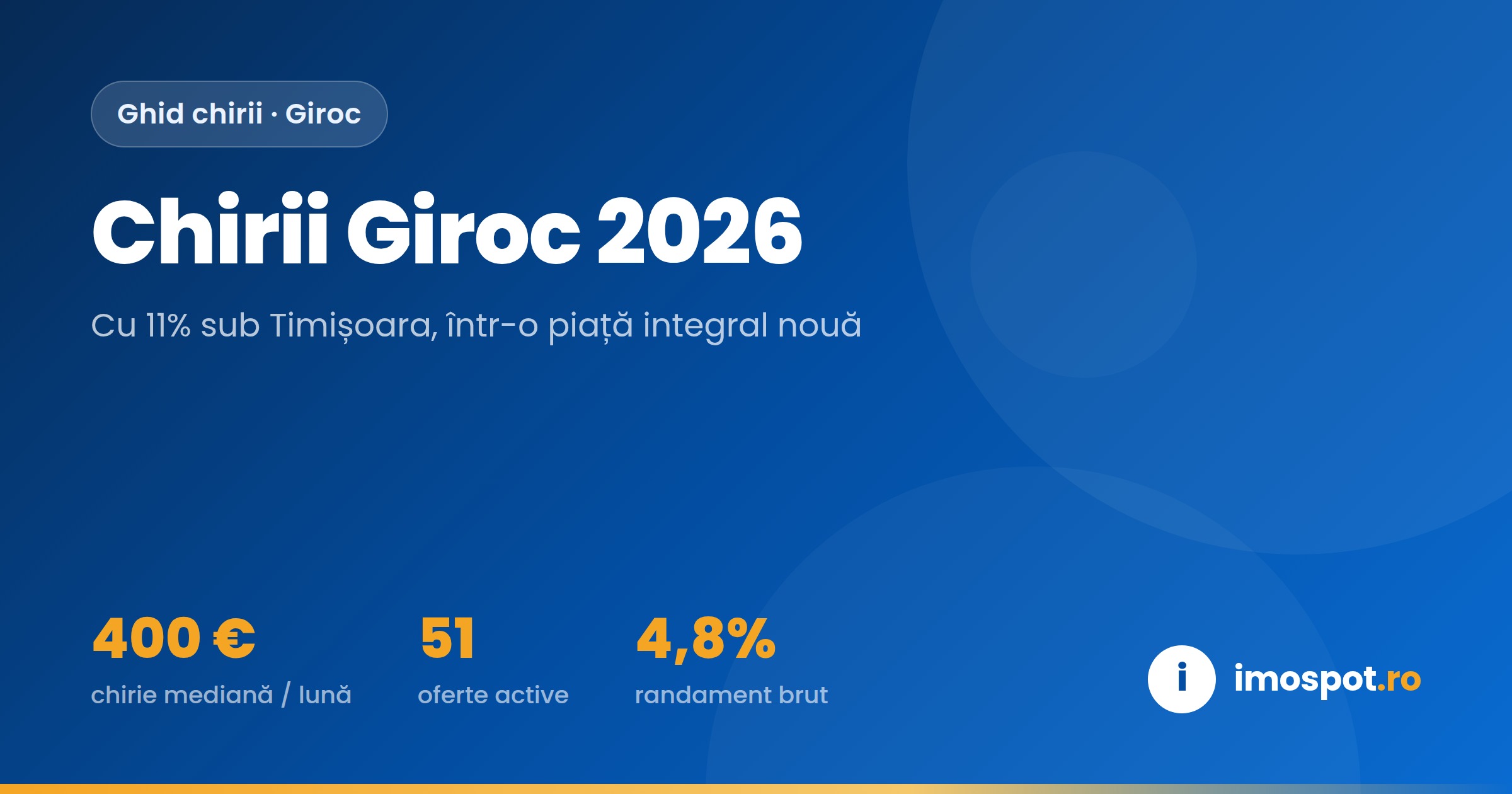 Chirii Giroc 2026: Prețuri pe Camere, Zone și Randament
