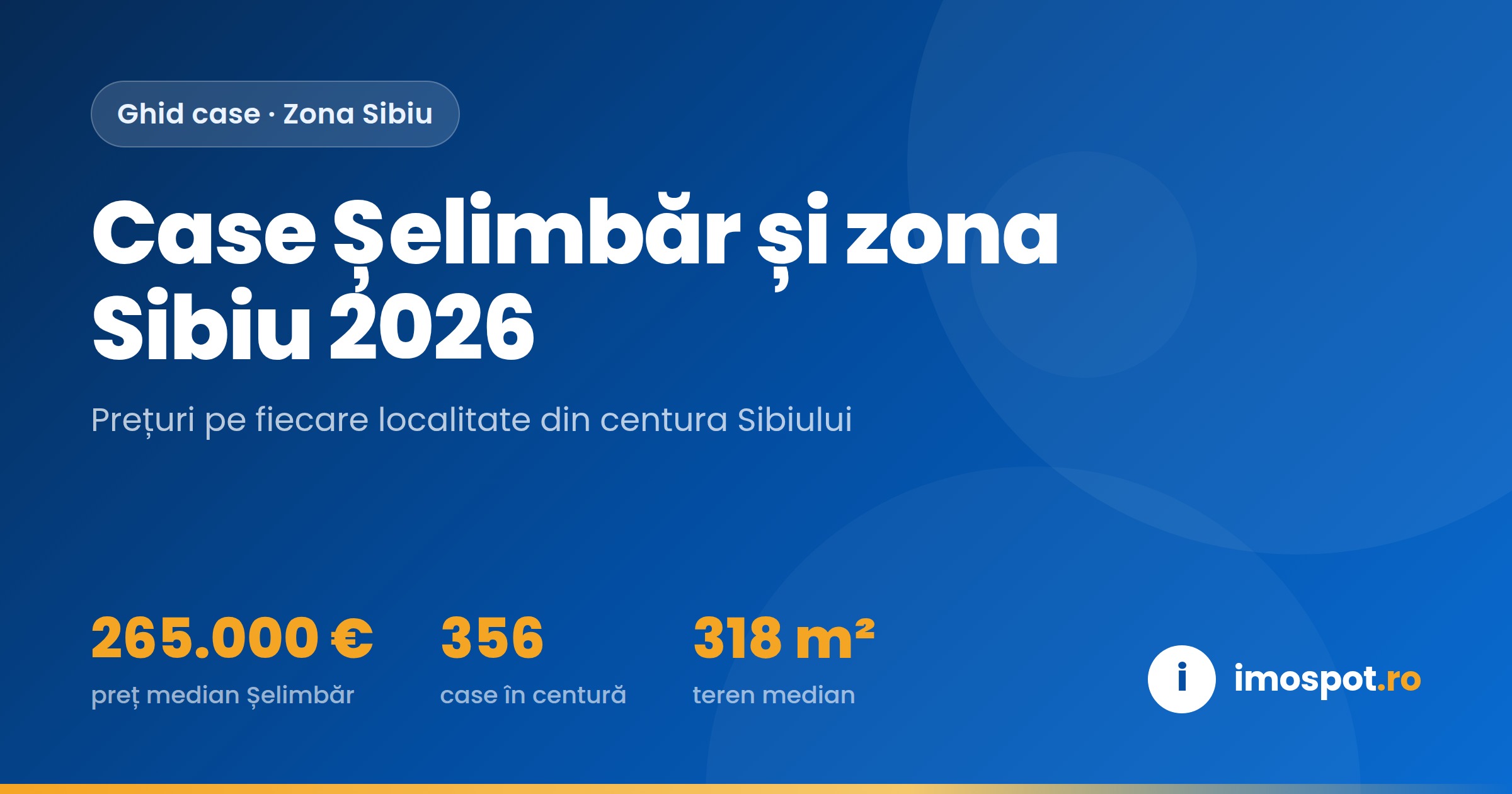 Case de vânzare Șelimbăr și zona metropolitană Sibiu 2026: Prețuri pe Localități
