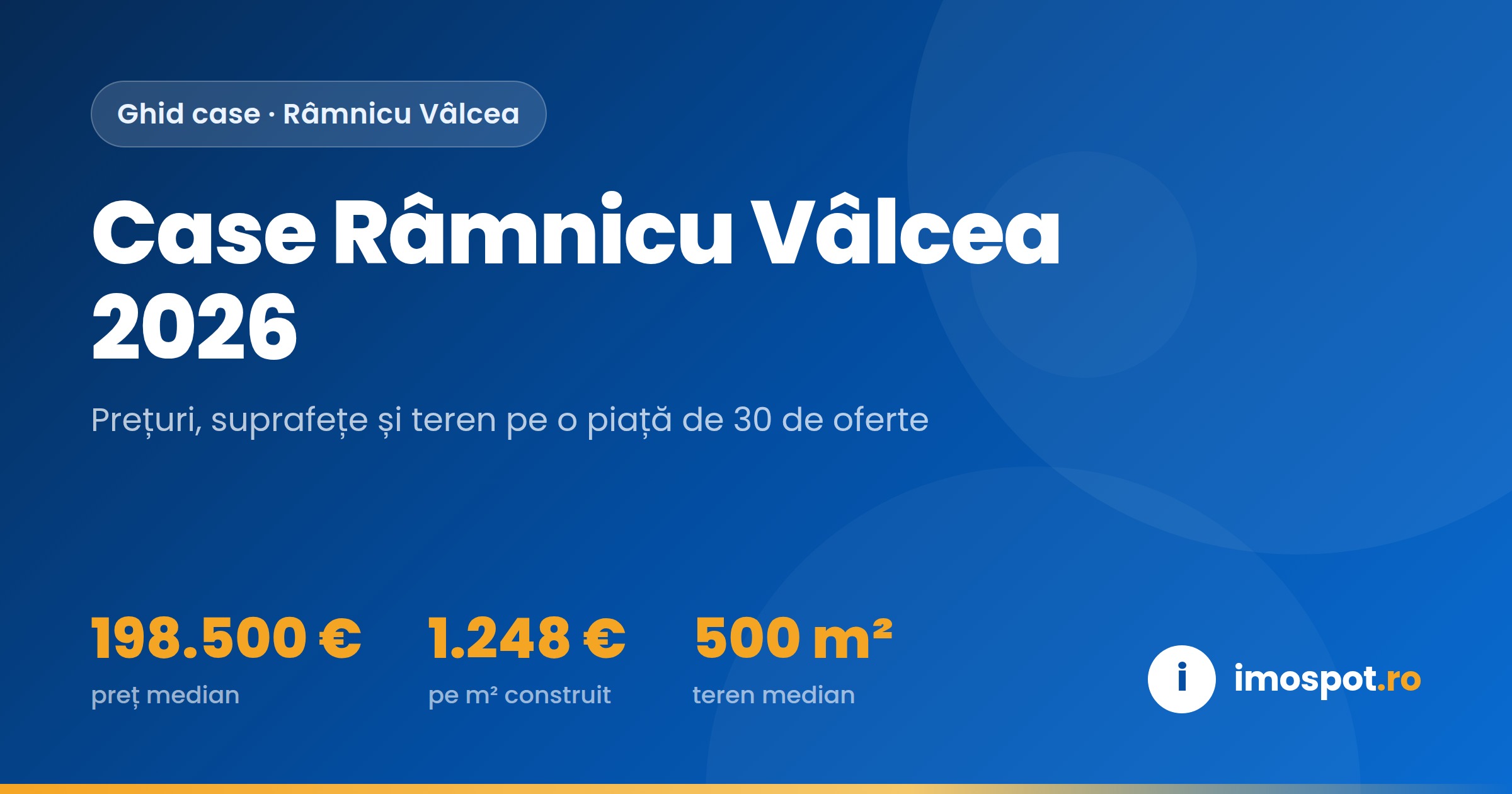 Case de vânzare Râmnicu Vâlcea 2026: Prețuri, Suprafețe și Teren