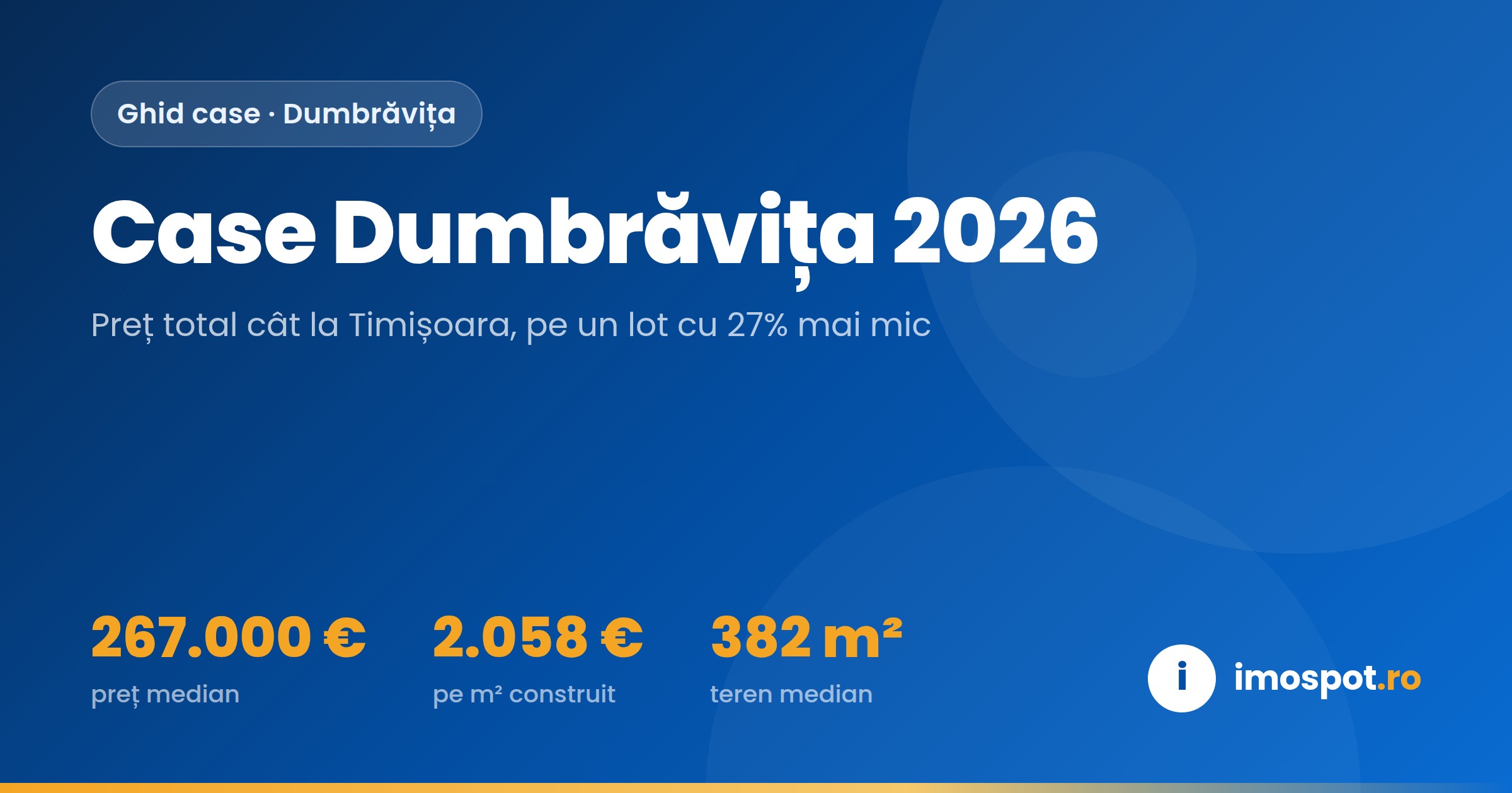 Case de vânzare Dumbrăvița 2026: Prețuri, Suprafețe și Teren
