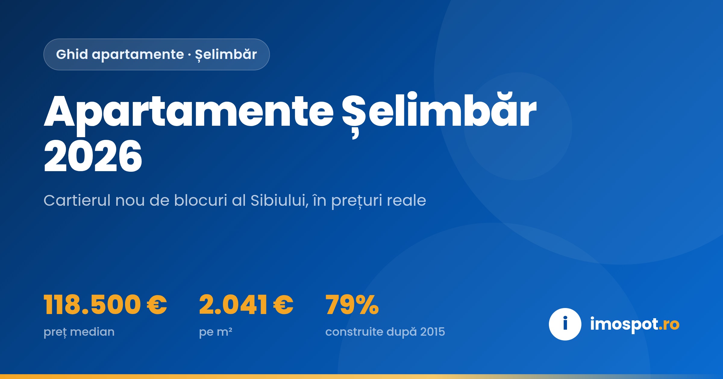 Apartamente Șelimbăr 2026: Prețuri, Zone și Randament lângă Sibiu
