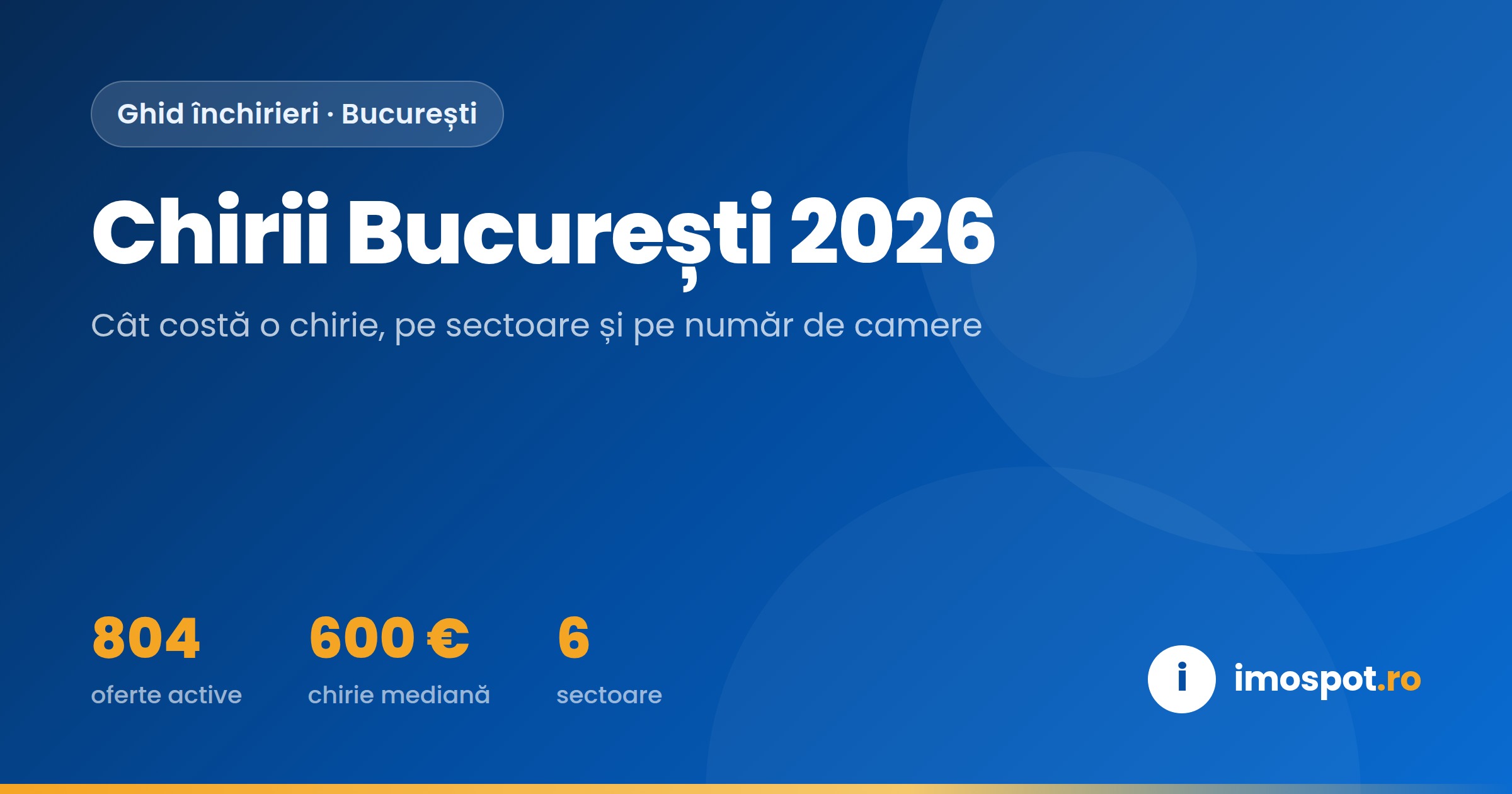 Chirii București 2026: Ghid Complet pe Sectoare, Cartiere și Randament
