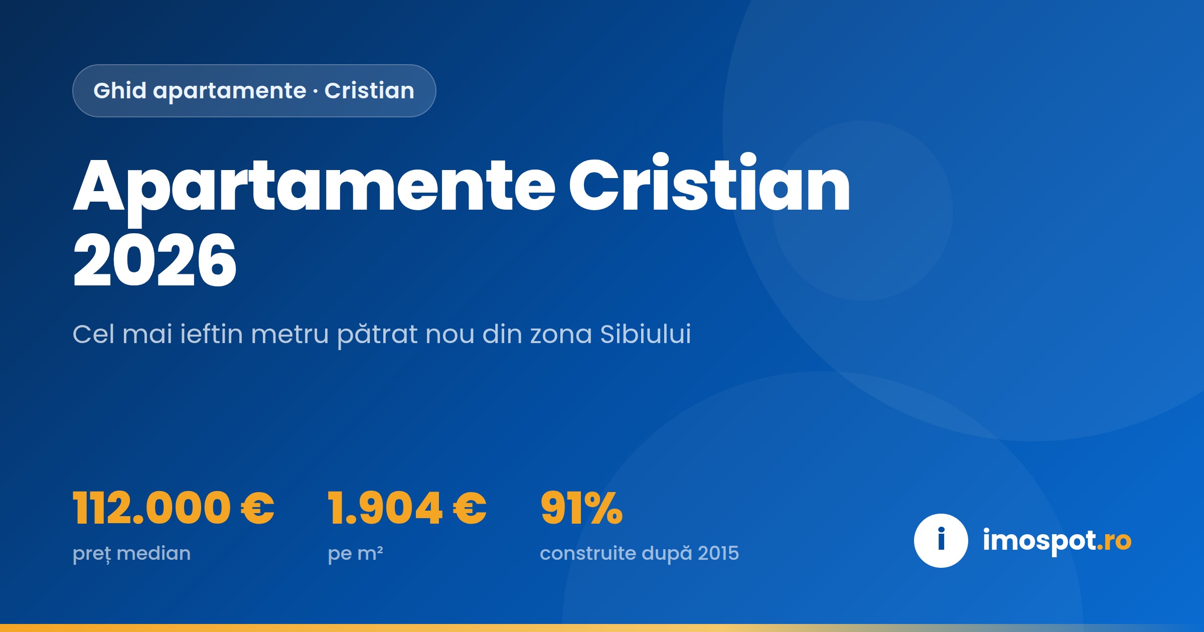 Apartamente Cristian (Sibiu) 2026: Prețuri și Comparația cu Șelimbăr