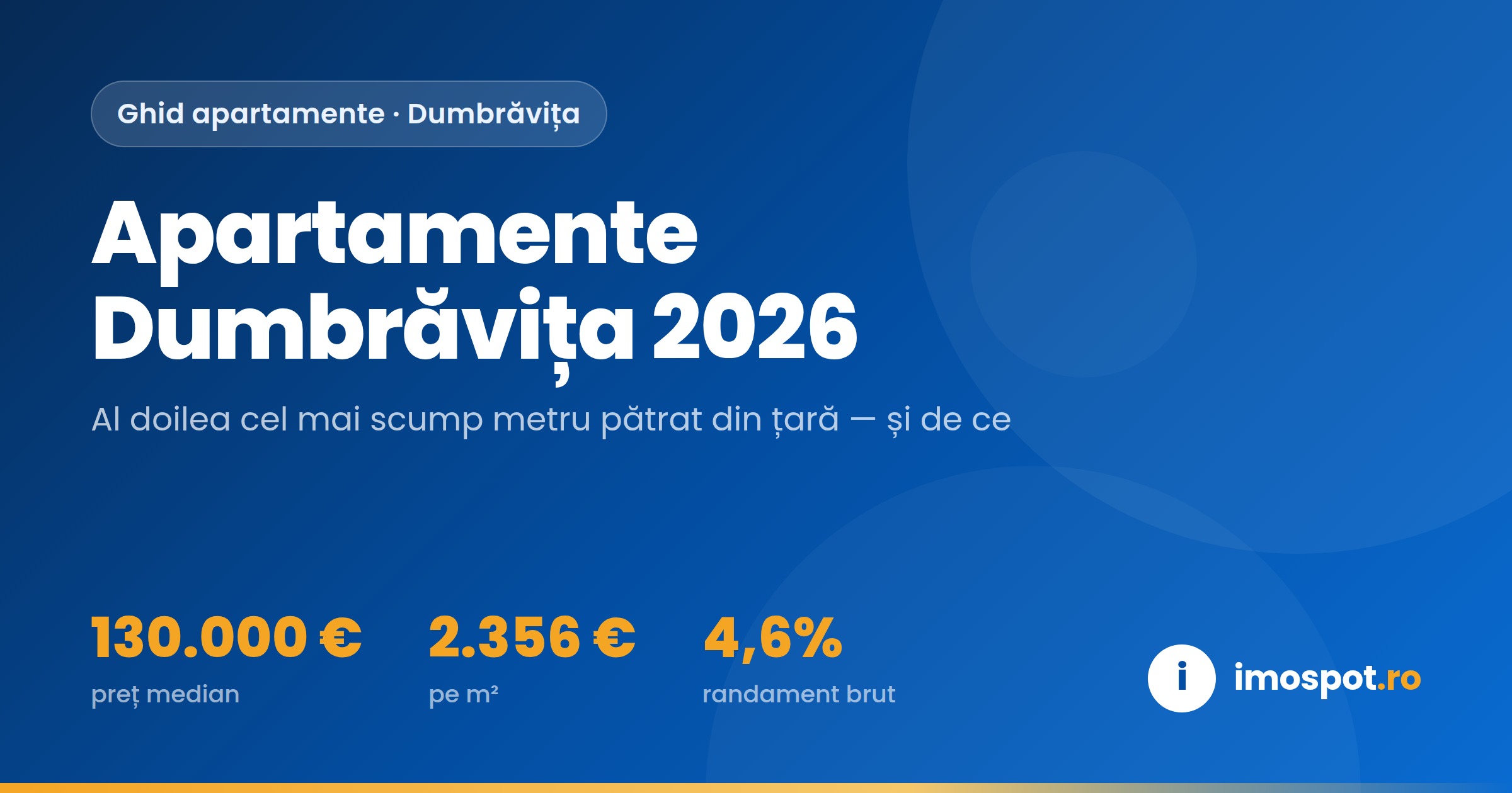 Apartamente Dumbrăvița 2026: a Doua Cea mai Scumpă Piață după Cluj