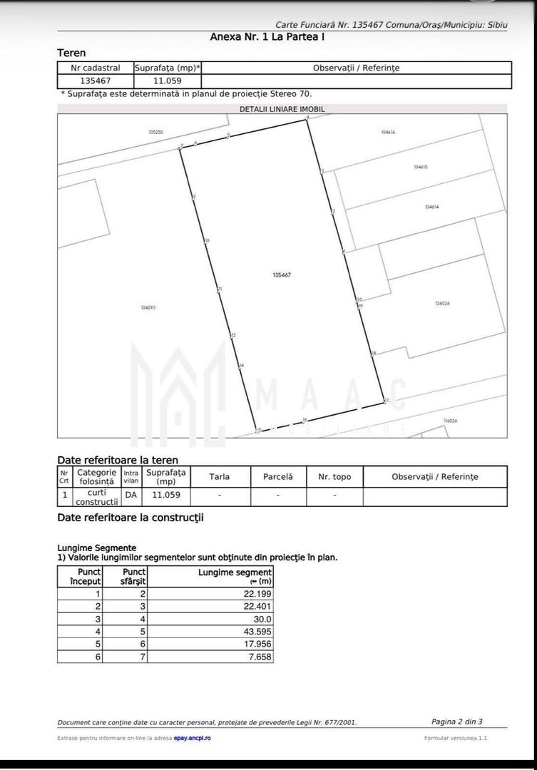 Teren intravilan de vânzare | Zona Industrială Vest, Sibiu | 11.000 mp