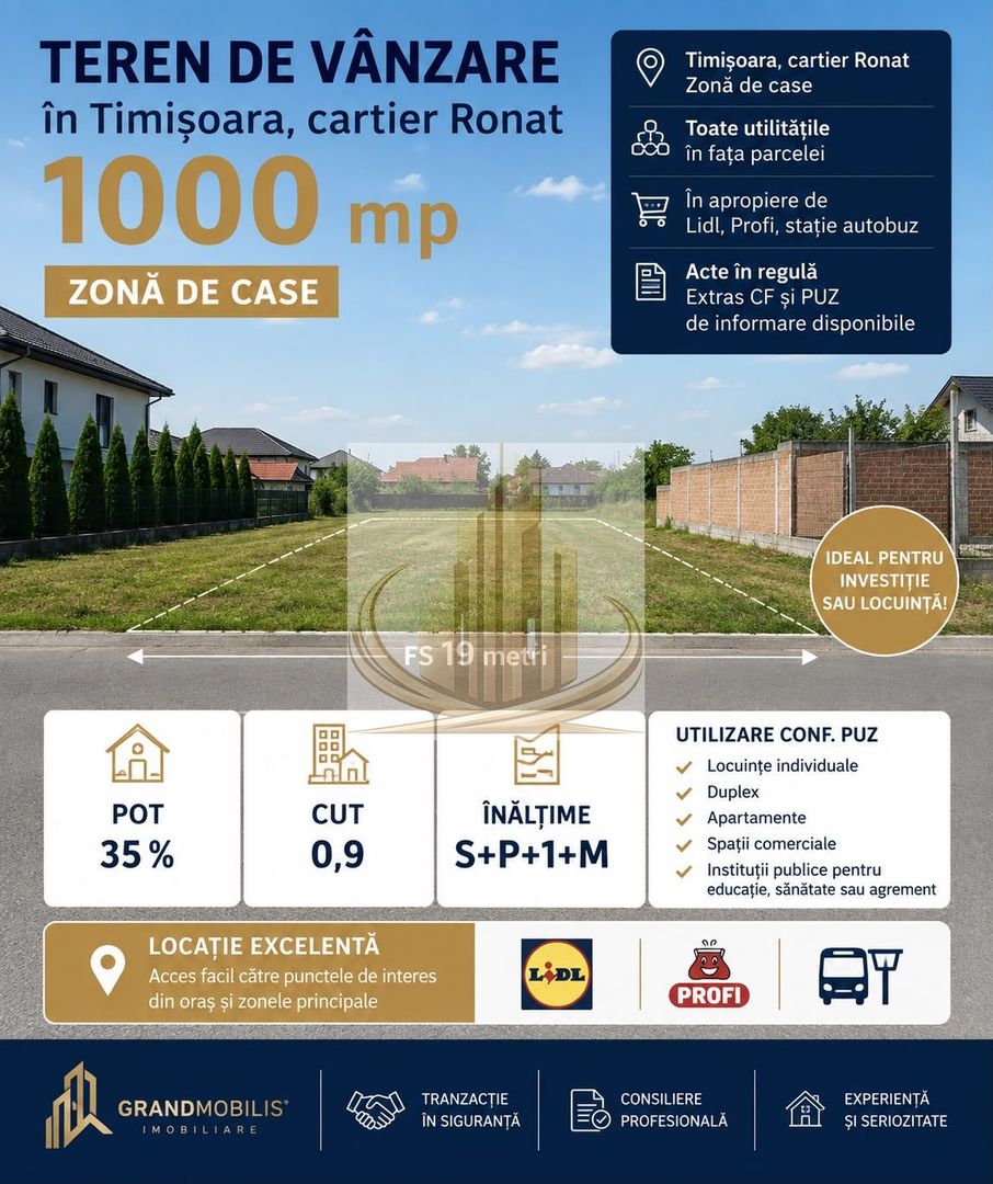 Teren Mehala-Ronaț | 1.000 mp | PUZ | Duplex / Apartamente