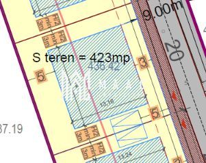 Teren intravilan 421 mp | Sura Mica | PUZ aprobat