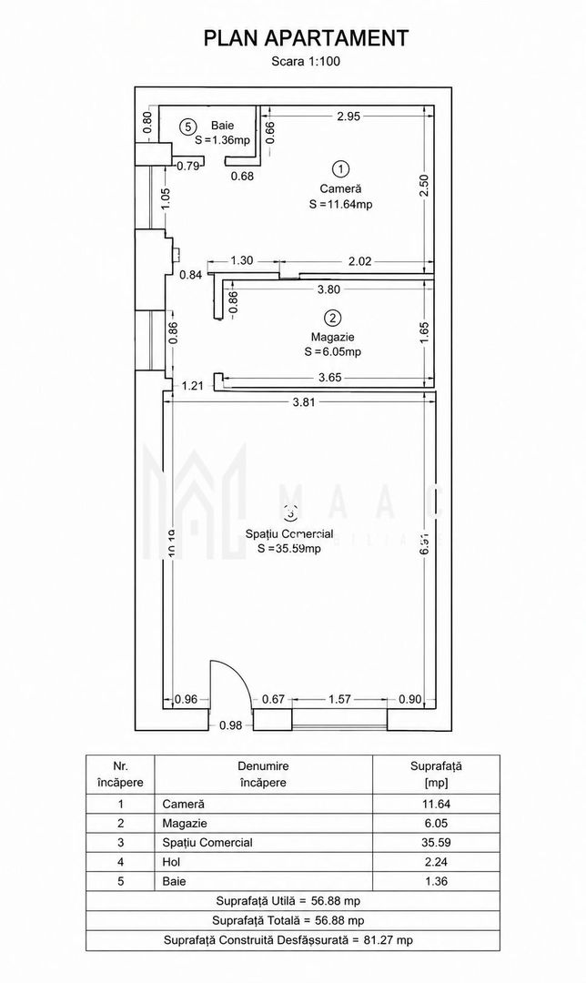 Spatiu Comercial I 58mpu I Vitrina I Vad Pietonal I Central