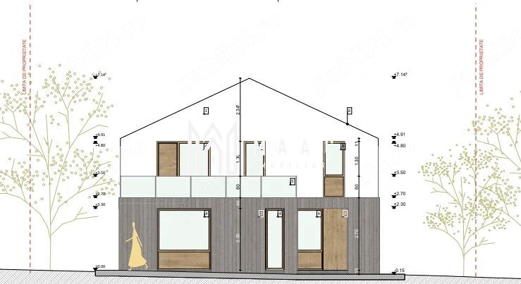 Teren intravilan 413mp | Cristian ,autorizatie casa proiect, toate utilitatile