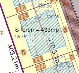 Teren intravilan 433 mp | Șura Mică | PUZ aprobat