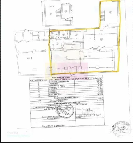 Inchiriere spatiu comercial zona Stefan Cel Mare-Obor