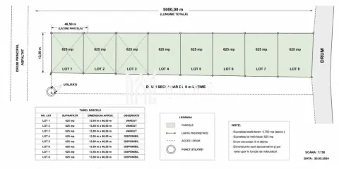 Teren Extravilan 625 mp I Front Stradal 46 m I Sura Mică I Sibiu