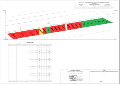 Teren intravilan cu destinația de construcție locuințe, Sacadat-15000e