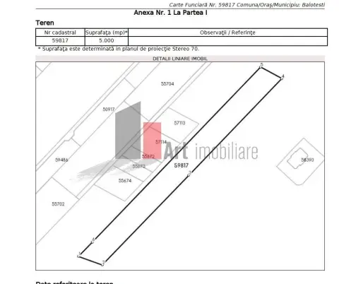 SUPER PRET - 5000 mp la 25 euro mp-Balotesti - urbanism P+2
