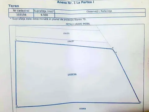 Vânzare teren intravilan – 9.500 mp, DN26 - Tulucesti