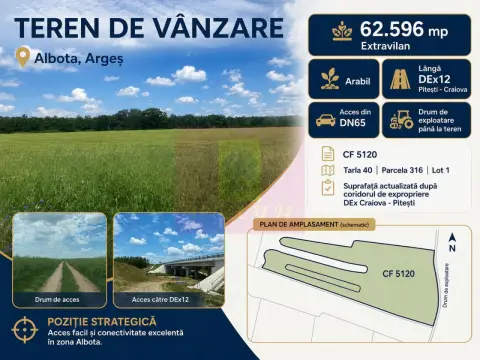 Teren 6,26 ha lângă DEx12 Pitești