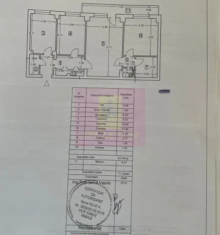 Apartament 3 camere / Sos. Panduri
