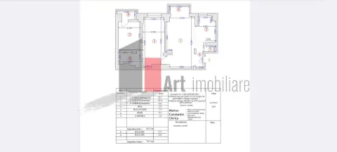 Vânzare apartament 3 camere Bd. Obregia bloc din 1978