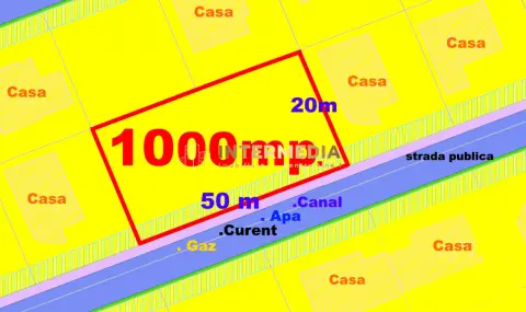 1000 mp Teren intravilan Alba Micesti Orizont deschidere 50 m. toate utilitatile