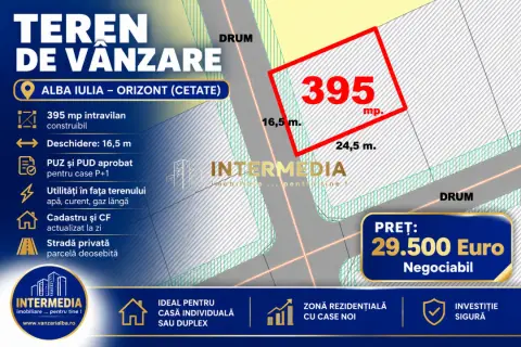 Teren Intravilan | Alba-Micesti | ORIZONT | 395 mp. | d=16,50 m | Apa Curent Gaz