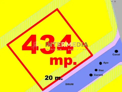 Teren Intravilan Alba Micesti 434 mp d=16,5 m 2 drumuri PUZ Aprobat Utilitatile