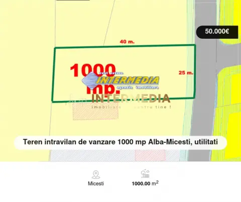Teren intravilan de vanzare 1000 mp Alba-Micesti, utilitati
