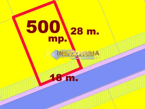 OCAZIE! Teren Intravilan OARDA de 500 mp deschidere 18 m. cu toate utilitatile