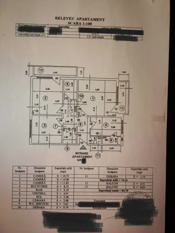 Vanzare apartament 3 camere