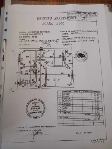 Vand ap 3 camere