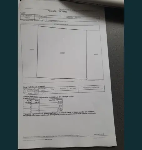 Oprtunitate 2 parcele intravilan Comuna Lazuri