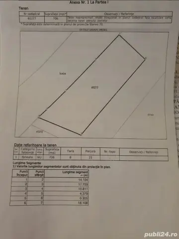Teren Feleacu între pârtie i centură 706 mp