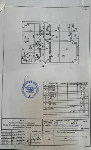 Apartament 3 camere, 77 mp, ansamblu Nerva Traian 14