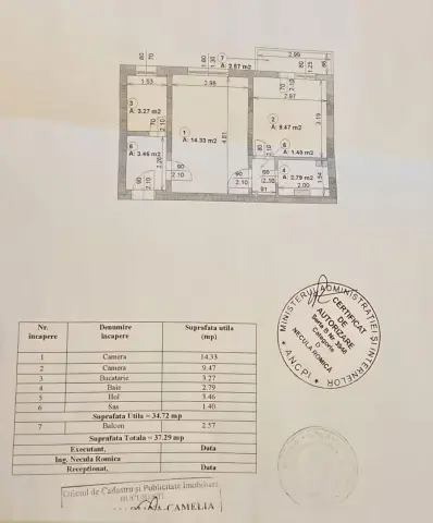 2 camere, Bucuresti