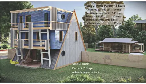 CASA MODULARA AORIS