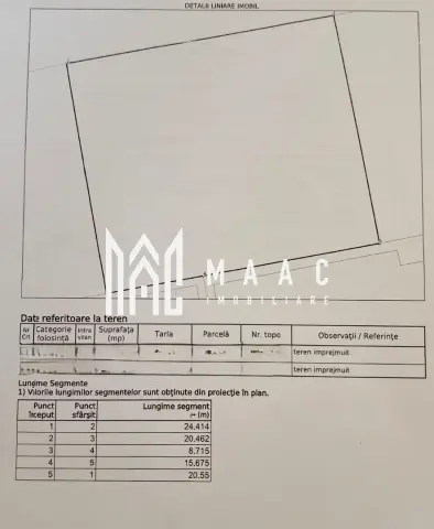 Ofertă Teren 500mp I Utilități I Investiție I Șelimbăr
