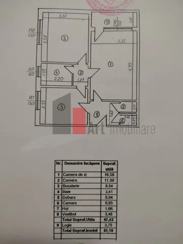 2 camere Drumul Taberei