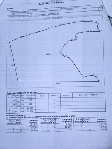 Teren 50000 mp, intravilan, Reghin, 0% comision
